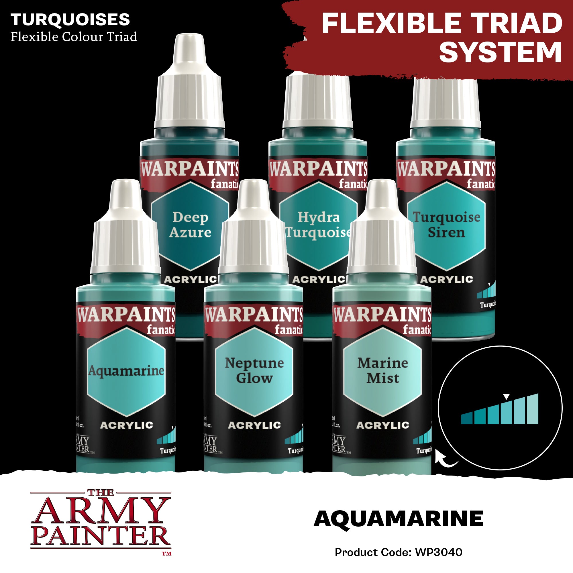 Army Painter Warpaints Fanatic Acrylic, Aquamarine