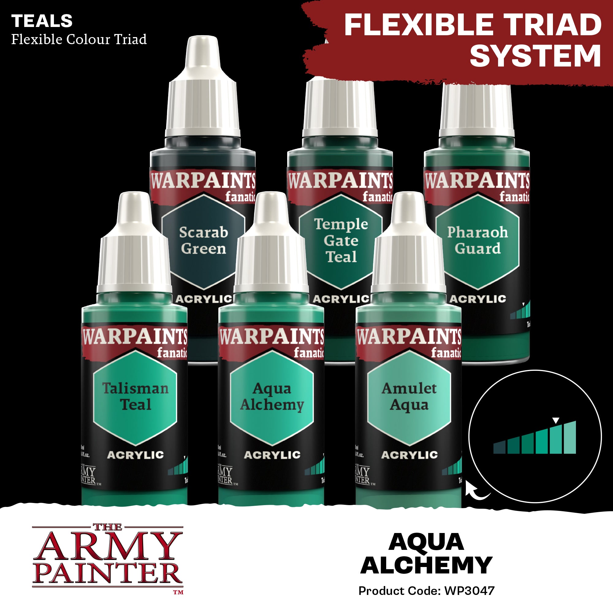 Army Painter Warpaints Fanatic Acrylic, Aqua Alchemy