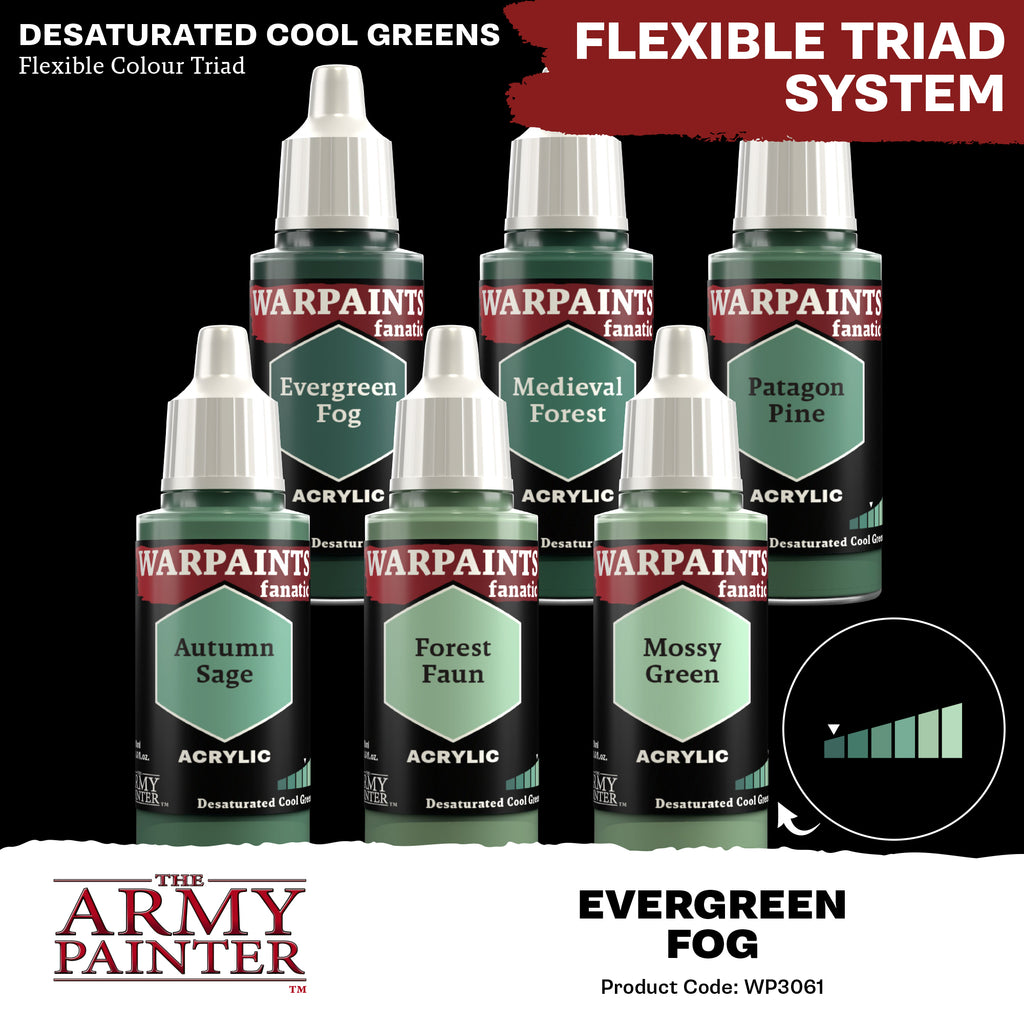 Army Painter Warpaints Fanatic Acrylic, Evergreen Fog