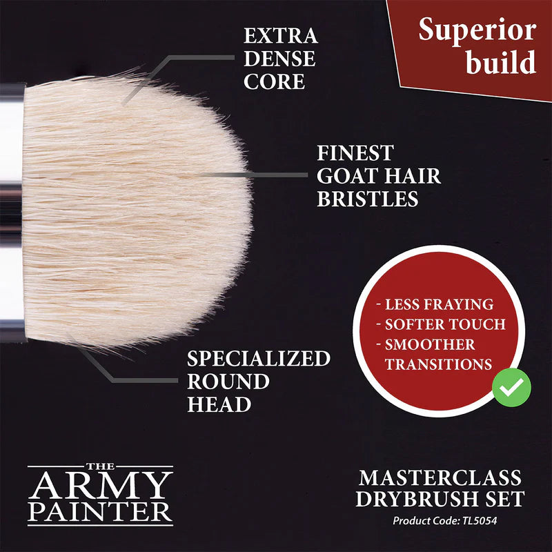 The Army Painter Masterclass Drybrush Set