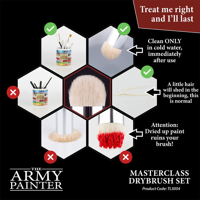 The Army Painter Masterclass Drybrush Set